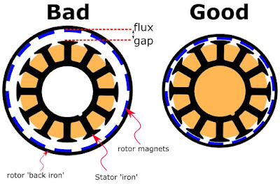 flux gap comparsion 2.jpg