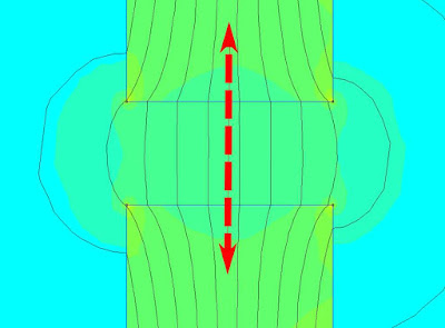 flux_meas_region.jpg