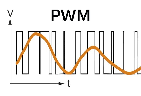 What-is-PWM-585x400.jpg
