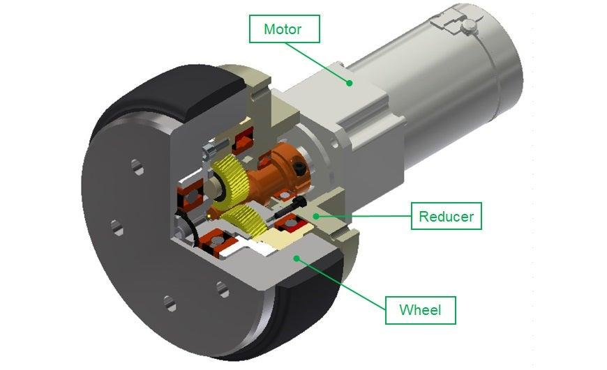 geared motor